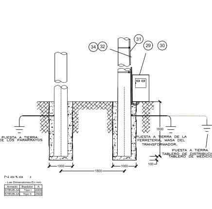 ARMADO TIPO STBVB-3A SUBESTACION ELECTRICA TRIFASICA BIPOSTE ALINE VERTICAL GALV CALIENTE ARAGCU AR3