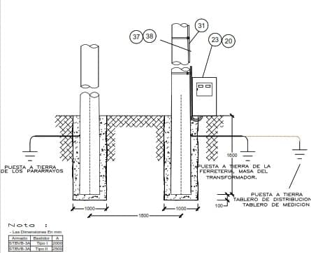 ARMADO TIPO STBVB-3F SUBESTACION ELECTRICA TRIFASICA BIPOSTE ANCLA VERTICAL GALV CALIENTE ARAGCU AR2