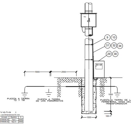 ARMADO TIPO STMVB-3A SUBESTACION ELECTRICA TRIFASICA MONOPOSTE VERTICAL GALV CALIENTE ARAGCU AR3