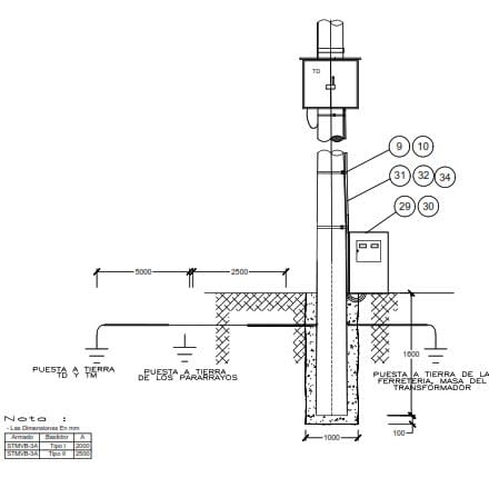 ARMADO TIPO STMVB-3A SUBESTACION ELECTRICA TRIFASICA MONOPOSTE VERTICAL GALV CALIENTE ARAGCU AR2
