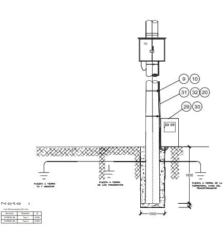 ARMADO TIPO STMVB-3F SUBESTACION ELECTRICA TRIFASICA MONOPOSTE ANCLA VERTICAL GALV CALIENTE ARAGCU2