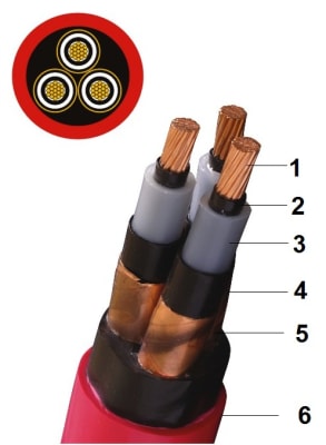 CABLES TRIPOLAR 3,6/6 (7,2)KV N2XSEOH 3x50MM CELSA