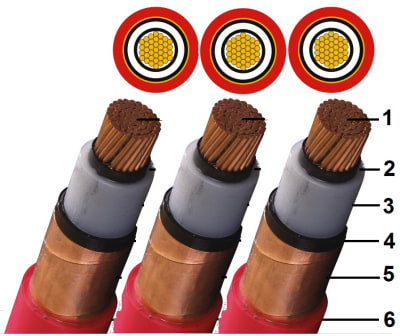 CABLES PARALELO 18/30 (36)KV N2XSOH 3-1x150MM CELSA