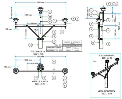 ARMADO TIPO AT1 TRIFASICO DE MEDIA TENSION GALV CALIENTE ARAGCU AR