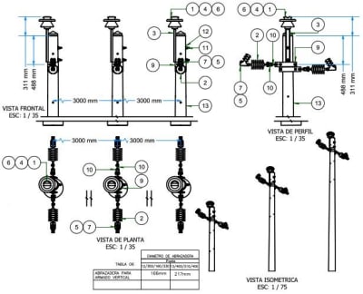 ARMADO TIPO ATT3M TRIFASICO TRIO DE MEDIA TENSION GALV CALIENTE ARAGCU AR
