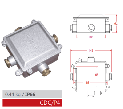 CAJA DE DERIVACIÓN IP66 CDC/P4 AIBAR