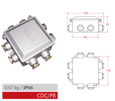 CAJA DE DERIVACIÓN IP66 CDC/P8 AIBAR