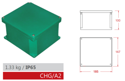 CAJA HERMETICA CIEGA A2 IP65 (CHG/A2) AIBAR