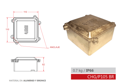 CAJA HERMETICA CIEGA PLUS IP66 (CHG/P105) AIBAR