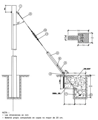 CONJUNTO RETENIDA INCLINADA TIPO R1 ARAGCU AR