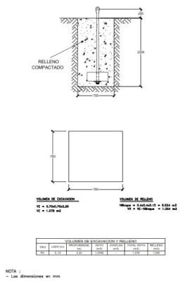 ARMADOS TIPO RETENIDA VERTICAL ARAGCU AR