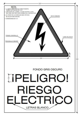 PLACA SEÑAL DE PELIGRO ELECTRICO ARAGCU BT