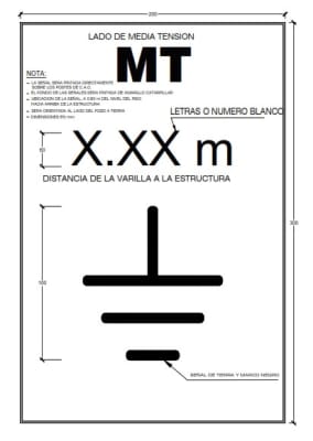 SEÑAL DE PUESTA A TIERRA ARAGCU BT