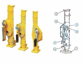 GATA MECANICA 10 TN RHINO HOIST