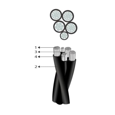 CABLES CAAI 0,6/1kV 2x25+2x16+NA25MM P00018963-4 INDECO