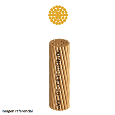 CABLES DE COBRE BLANDO 120MM P00013106-4 INDECO