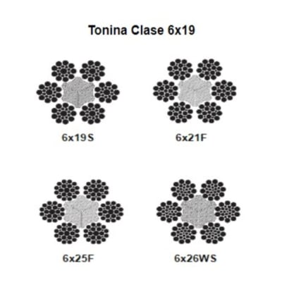 CABLE TONINA CL 6X21F A/F GALVANIZADO 1-1/4'' CAMESA