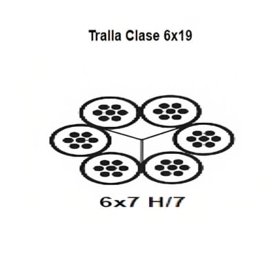 CABLE TRALLA CL 6X7H/7 5/8'' CAMESA