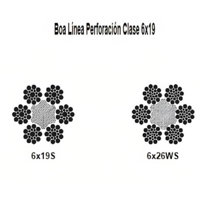 CABLE BOA LINEA PERFORACION CL 6X19S A/A NEGRO 1-1/8'' CAMESA