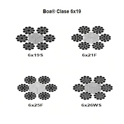 CABLE BOA CL 6X19S A/A NEGRO 1/4'' CAMESA