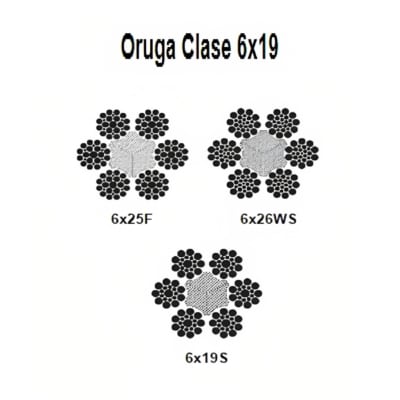 CABLE ORUGA CL 6X25F A/A NEGRO 5/8'' CAMESA
