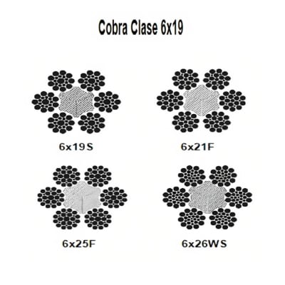 CABLE COBRA CL 6X25F A/F NEGRO 1-1/4'' CAMESA