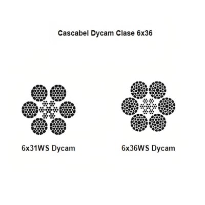 CABLE CASCABEL DYCAM CL 6X36WS A/A NEGRO COMPACTADO 3/8'' CAMESA
