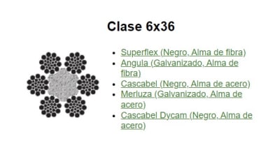 CABLE ANGULA CL 6X49SWS A/F GALVANIZADO 2'' CAMESA