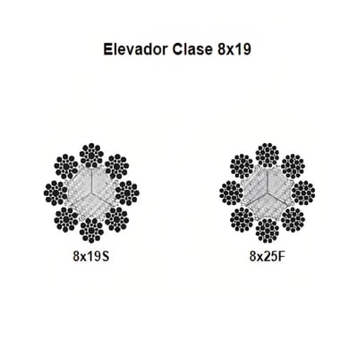 CABLE ELEVADOR CL 8X19 A/F NEGRO 5/16'' CAMESA
