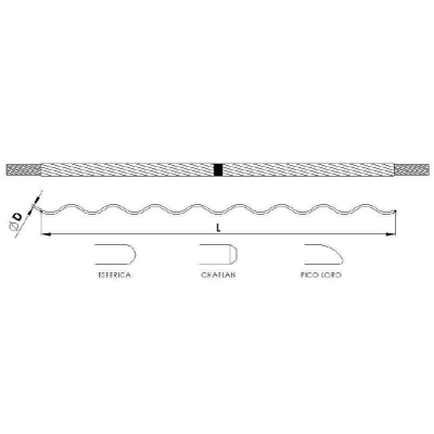 VARILLAS DE ARMAR PARA CABLE DE ALUMINIO Ø:8.00-8.44MM L:1220MM VERDE MODELO VPAW 080-084 ARAGCU AT