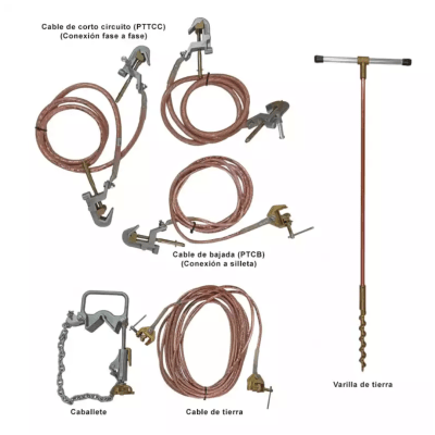 P.A.T. EN CORTOCIRCUITO EQUIPOTENCIAL PARA LINEAS AEREAS MT PIMT EQUIP 20KA PENTA FAMECA