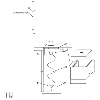 KIT PAT-1 CONJUNTO DE PUESTA A TIERRA ARAGCU PT