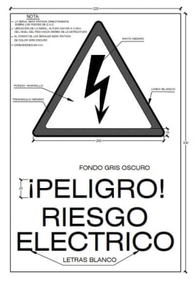 PLACA DE SEÑAL DE PELIGRO Y ACCESORIOS DE FIJACION ARAGCU MT