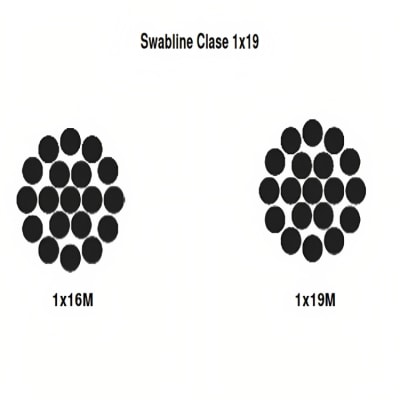 CABLE SWABLINE CL 1X16M GALVANIZADO 1/4'' CAMESA