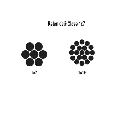 CABLE RETENIDA CL 1X19 GALVANIZADO 5/8'' CAMESA