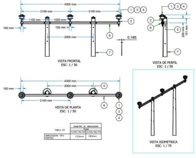 ARMADO TIPO ARS RETENIDA DE MEDIA TENSION GALV CALIENTE ARAGCU AR
