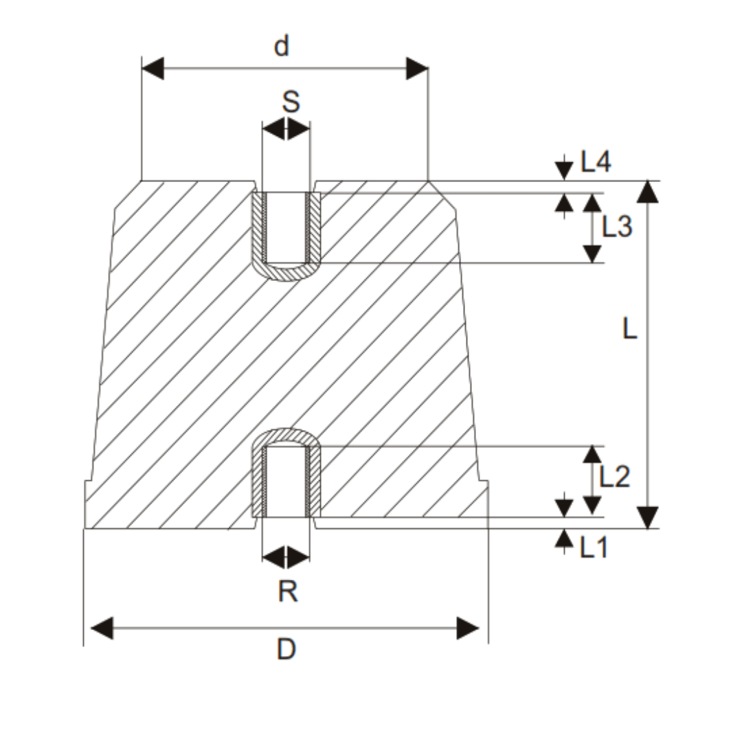 AISLADOR EPOXICO USO INTERIOR TIPO API 3/60 B MELBAT2