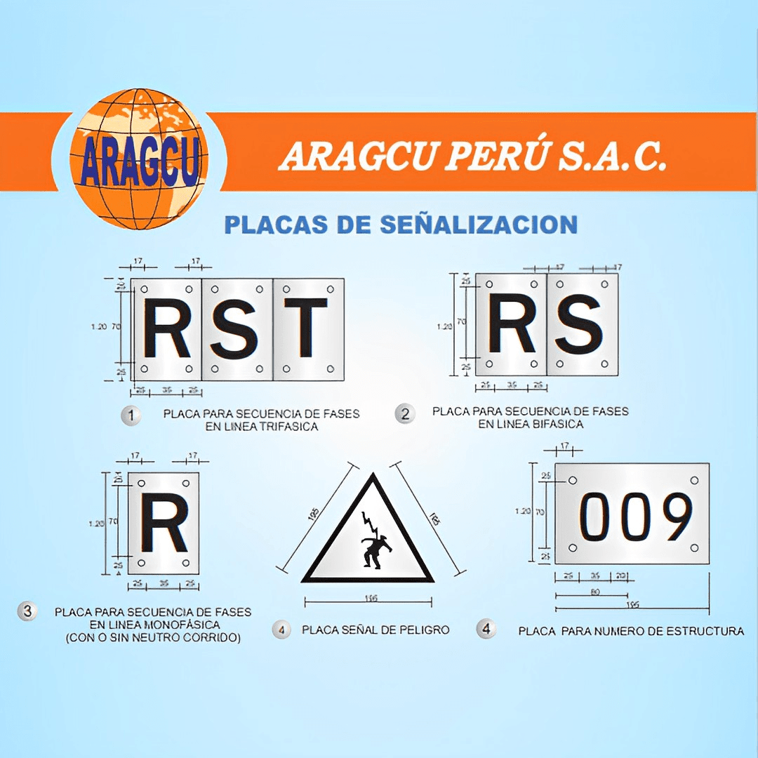 PLACA DE IDENTIFICACION Y/O CODIFICACION DE ESTRUCTURA Y ACCESORIOS DE FIJACION ARAGCU MT