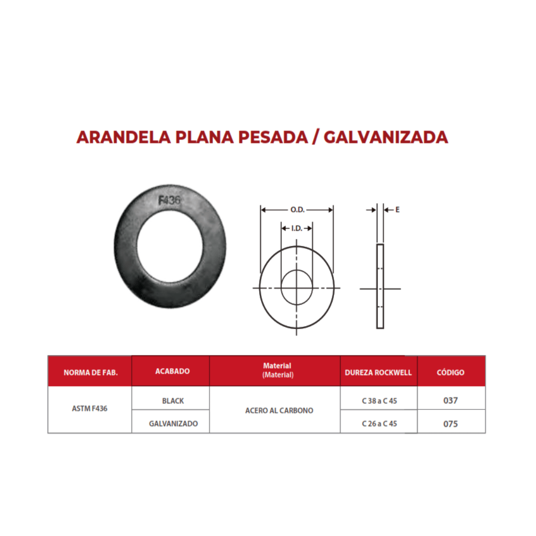 ARANDELAS PLANAS PESADA NEGRO 1/2'' ARAGCU OUTLET3