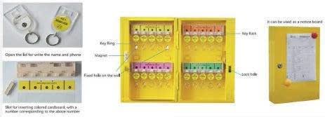 GABINETE DE BLOQUEO 60 Y 160 ACERO INOXIDABLE BAN-X72 BEIAN-LOCK1