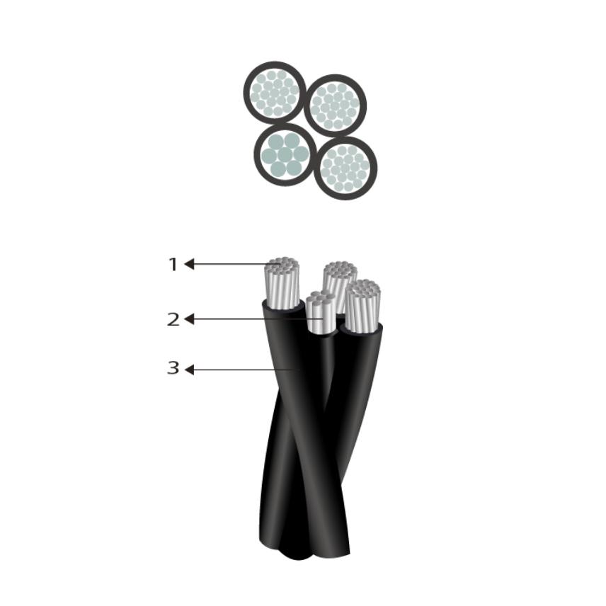 CABLES CAAI 0,6/1kV 3x120+NA70MM P00017153-7 INDECO
