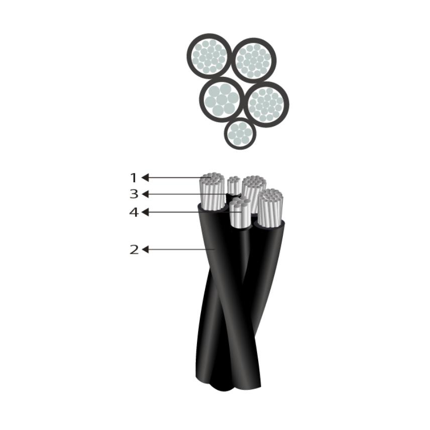 CABLES CAAI 0,6/1kV 3x120+2x16+NA70MM P00032927-1 INDECO