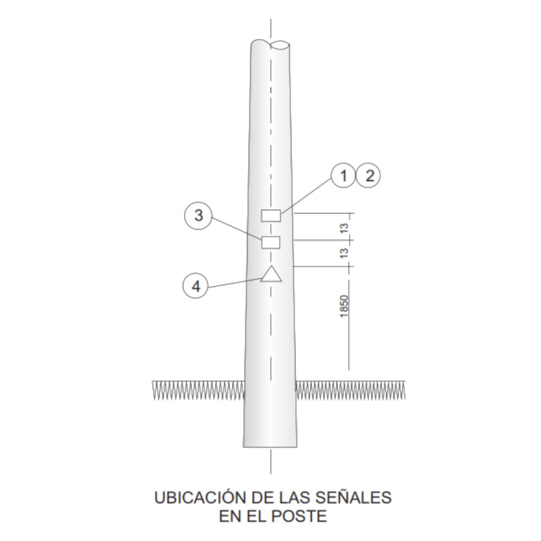 PLACA DE SEÑALIZACION DE POSTE (PUESTA A TIERRA) Y ACCESORIOS DE FIJACION AP6759001 ARAGCU MT2