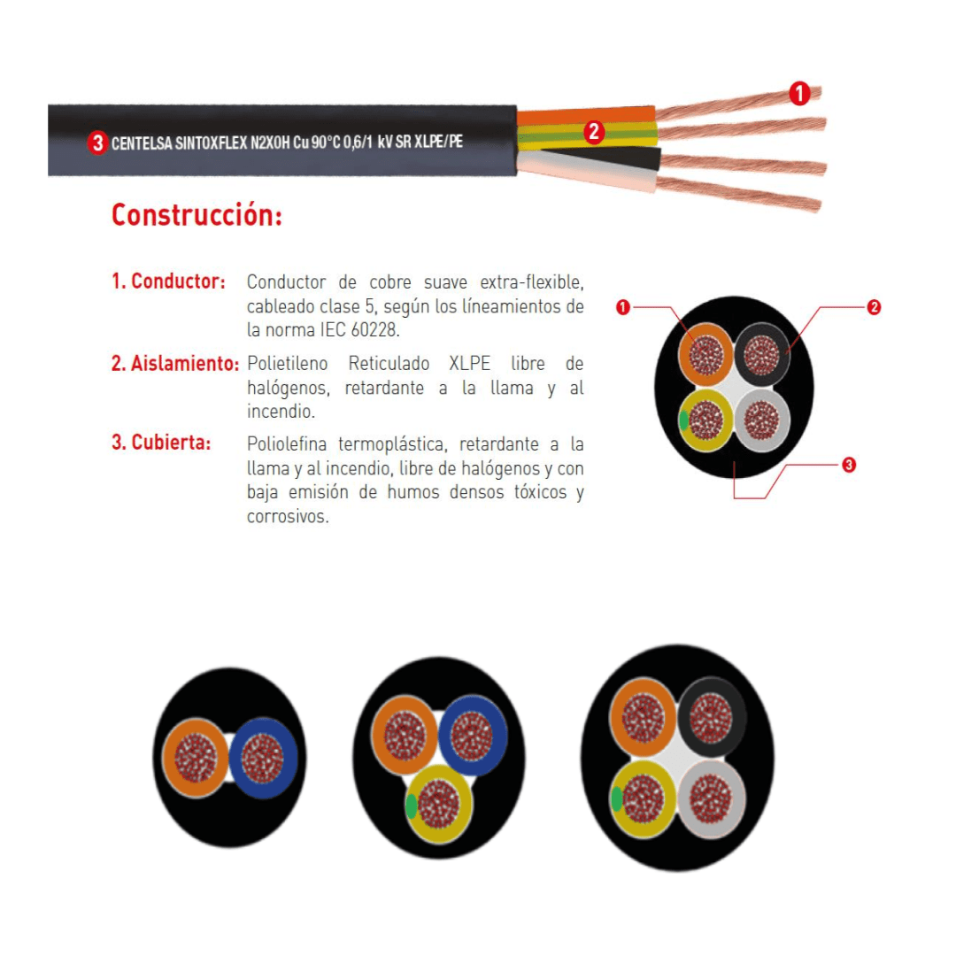 CABLE SINTOXFLEX N2XOH 90°C 0,6/1KV 2X2,5MM CENTELSA