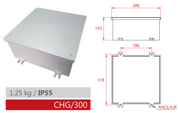 CAJA DE DERIVACIÓN IP55 CHG/300 AIBAR