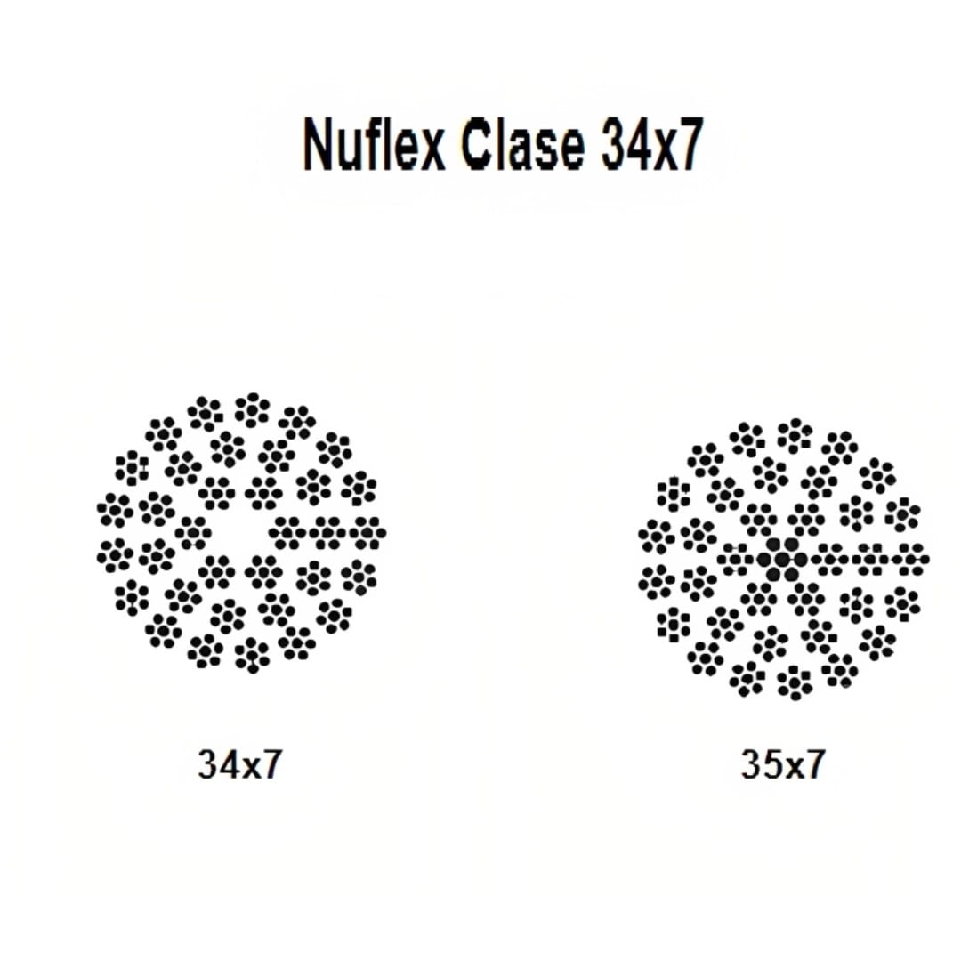 CABLE NUFLEX CL 34X7 NEGRO GALVANIZADO 1-7/8'' CAMESA