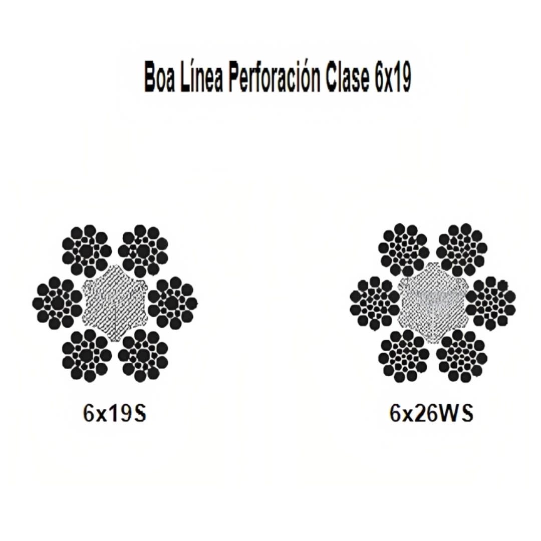 CABLE BOA LINEA PERFORACION CL 6X19S A/A NEGRO 1'' CAMESA