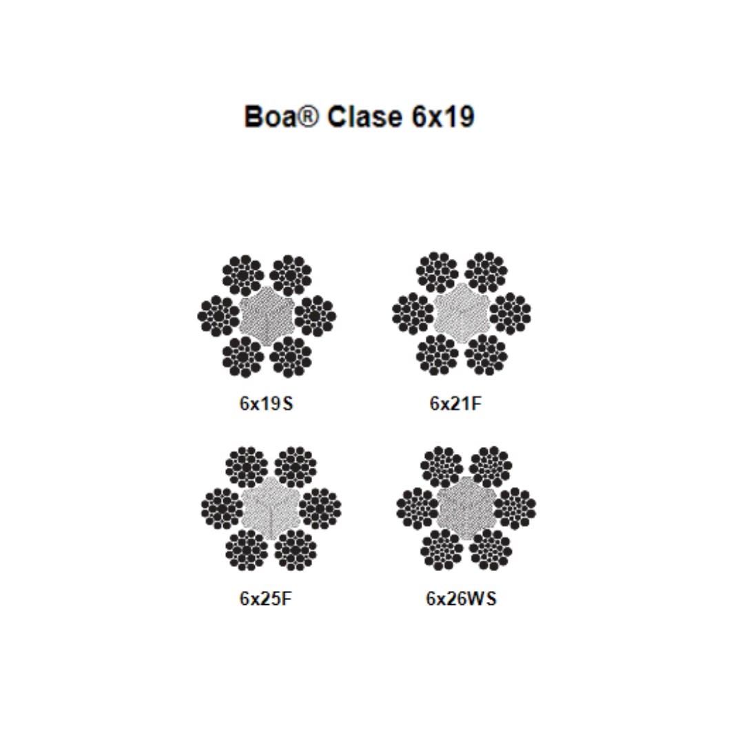 CABLE BOA CL 6X25F A/A NEGRO 7/16'' CAMESA