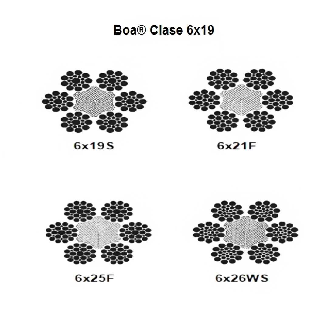 CABLE BOA CL 6X19S A/A NEGRO 5/16'' CAMESA1