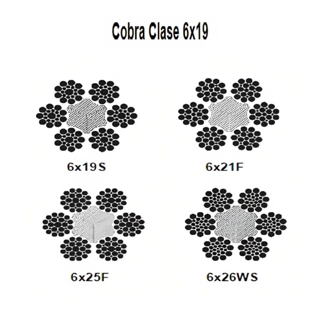 CABLE COBRA CL 6X19S A/F NEGRO 1/4'' CAMESA
